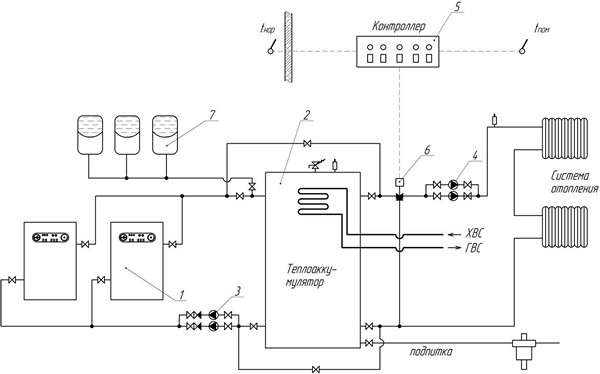 схема подключения теплоаккумулятора
