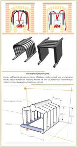 Схема кирпичной печи с теплообменником