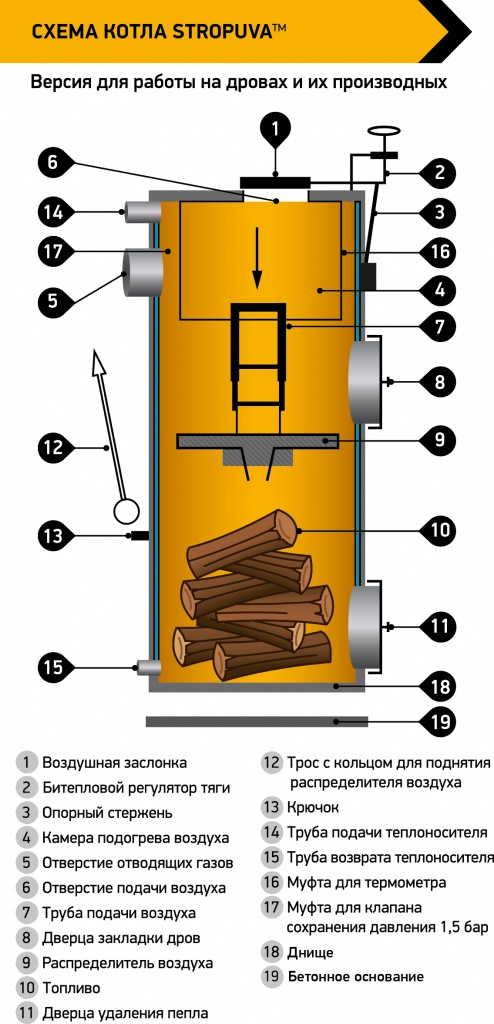 01_wood&pellet_boiler.jpg