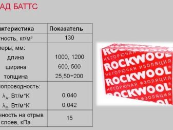 Утеплители Rockwool: разновидности и их технические характеристики