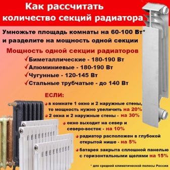 Правила расчета количества секций биметаллических радиаторов