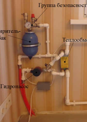 Разновидности и особенности теплообменников для горячей воды от отопления