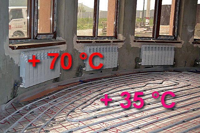  Температурные режимы в «классической» системе отопления и в системе «теплого пола» - очень сильно отличаются
