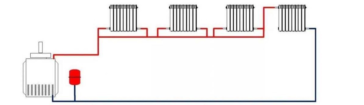 закрытая однотрубная схема отопления