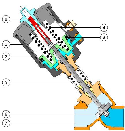 Конструкция седельного клапана с пневмоприводом