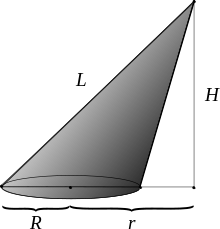 {\frac  {4\pi }{N}}