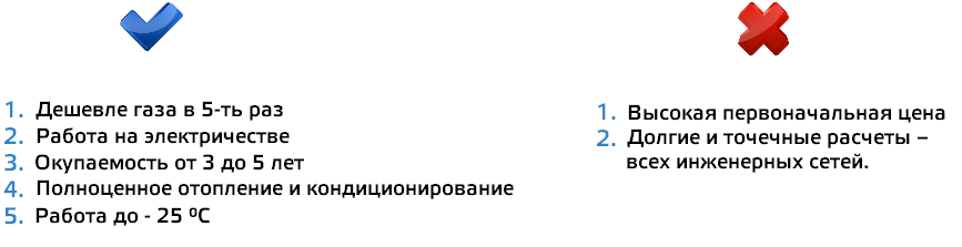 Преимущества и недостатки отопления тепловым насосом