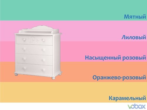 цвет стен в детской для девочки под белую мебель