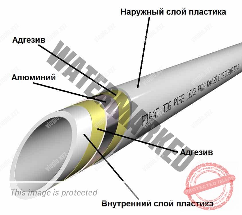 Металлопластиковая труба в разрезе