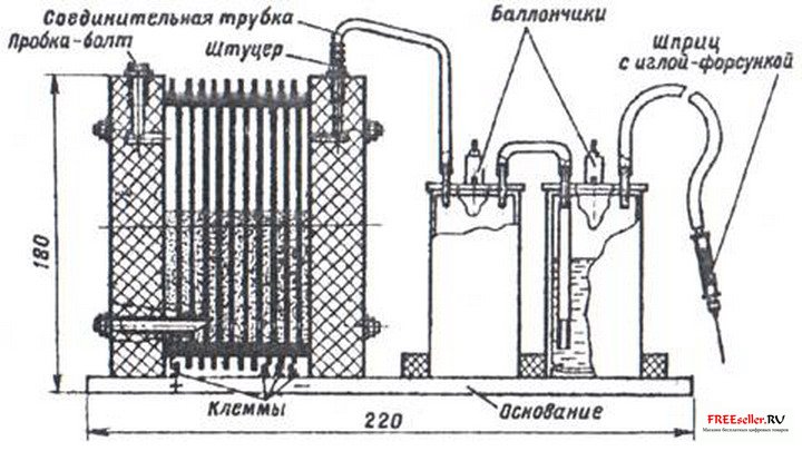 Портативная электролизная установка