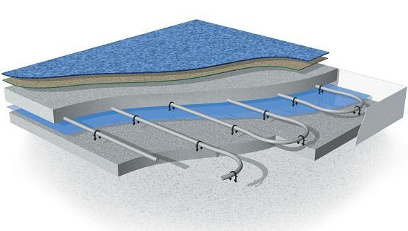Отопление теплый пол водяной